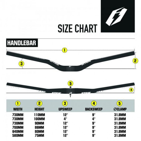 Manillar de aluminio 31,8 MM