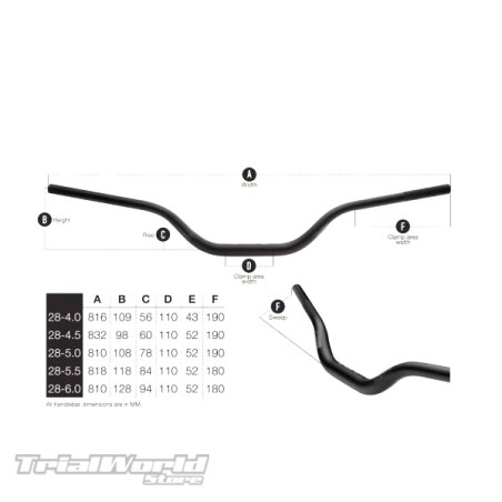 Manillar de Trial Race 28,6 mm estándar