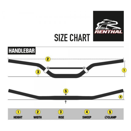 Renthal titanium handlebar with standard bar