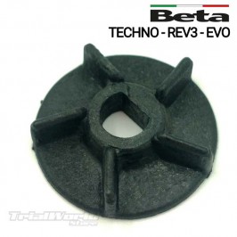 Turbina bomba de agua Beta EVO y Beta REV3 y Beta Techno