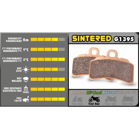 Braktec Monoblock sintered GALFER brake pads