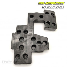 Goma placa motor Sherco y Scorpa