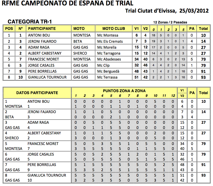 nacional_ibiza12