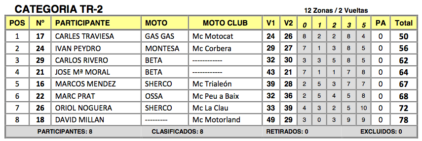 pobladura12_tr2