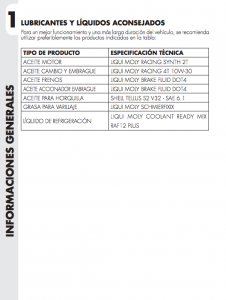 capacidad aceite motor beta evo