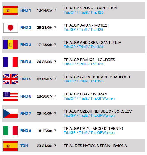 2017 Trial World Kalender