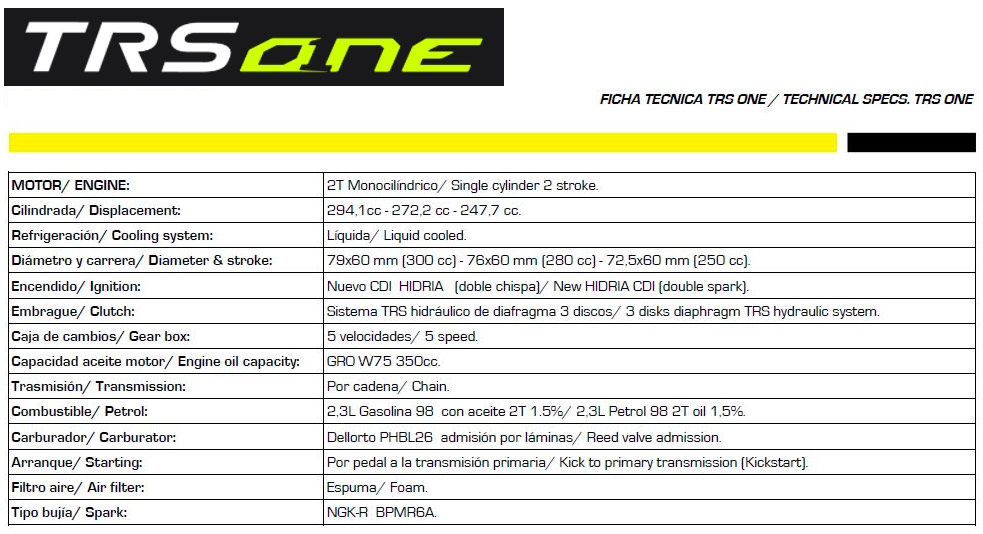 Fiche technique TRS ONE