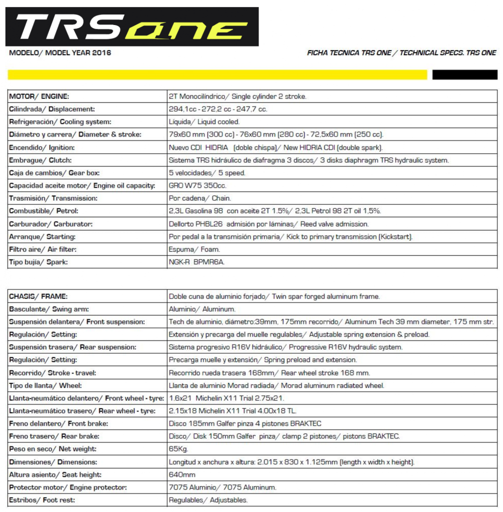 Scheda tecnica TRS ONE