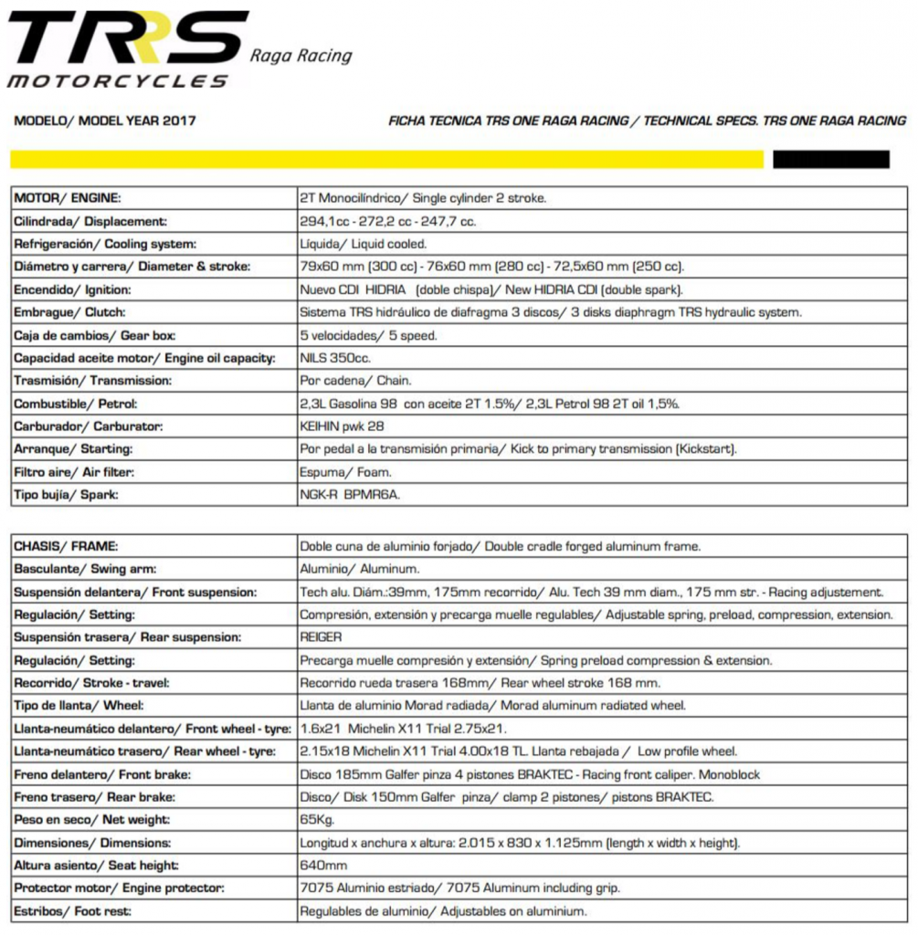 Scheda tecnica TRS RAGA