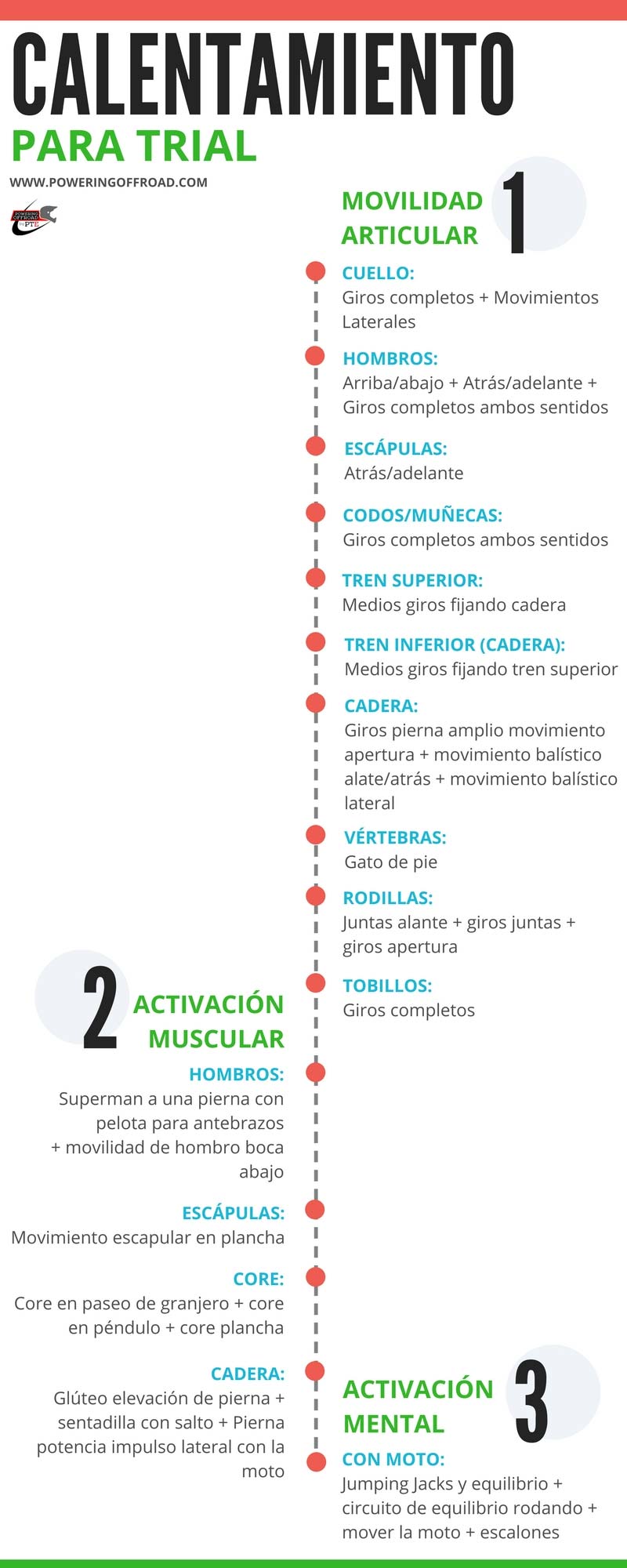 esquema-calentamientoi-moto-trial