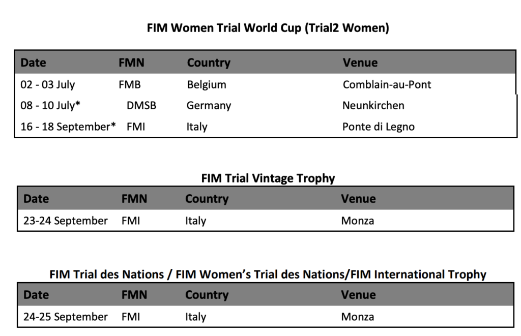 calendario trialgp 2022